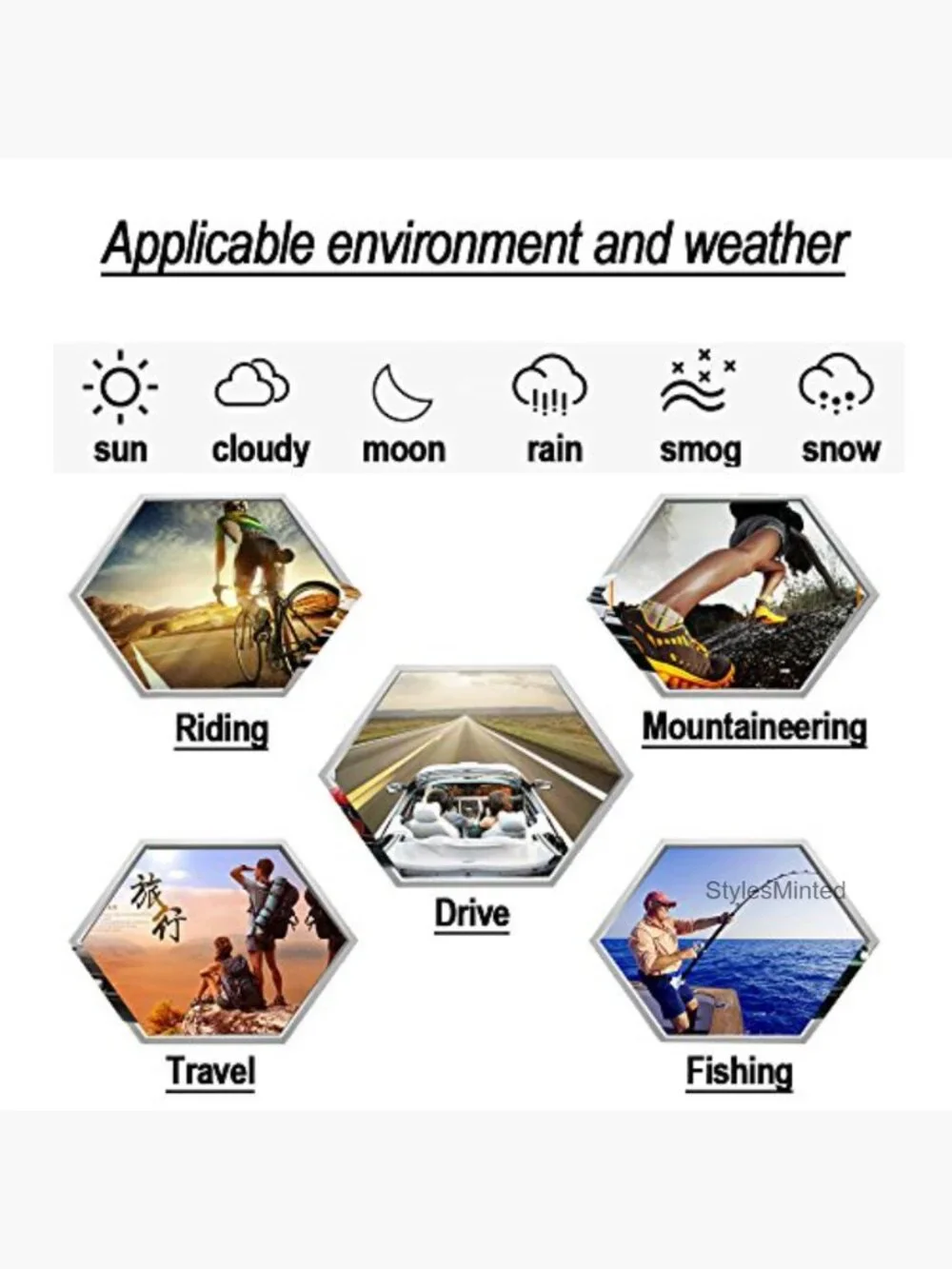 Polarized Photochromic Sports Sunglasses Driving UV Protection Unisex